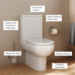 Anderson Rimless Back To Wall Close Coupled Toilet & Soft Close Seat