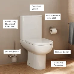Anderson Rimless Close-Coupled Toilet & Soft Close Seat