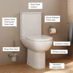 Anderson Rimless Comfort Height Close-Coupled Toilet & Soft Close Seat
