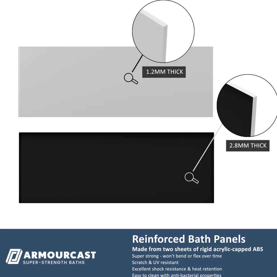 Armourcast Reinforced Front Bath Panel