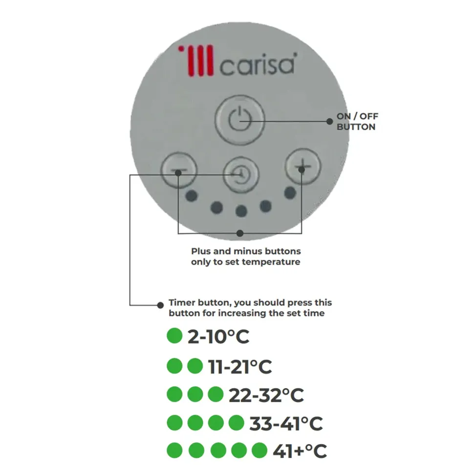 Carisa Digital Heating Element
