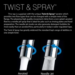 Clearwater Rococo WRAS Approved Twin Lever Mono Kitchen Mixer with Swivel Spout