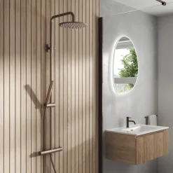 Core Exposed Thermostatic Rigid Riser Shower Kit