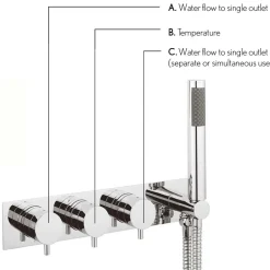 Crosswater Kai Lever 2 Outlet Concealed Thermostatic Shower Valve with Handset Kit