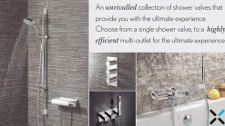 Crosswater KH Zero 2 Concealed 3 Outlet Thermostatic Shower Valve - Landscape
