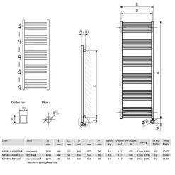 Crosswater MPRO Electric Matt White Heated Towel Rail