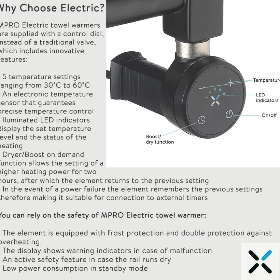 Crosswater MPRO Electric Matt Black Heated Towel Rail