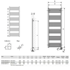 Crosswater MPRO Electric Matt Black Heated Towel Rail