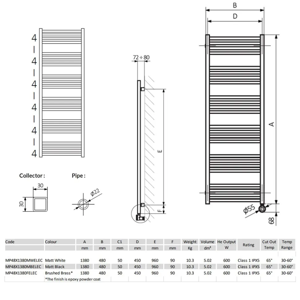 Crosswater MPRO Electric Matt Black Heated Towel Rail
