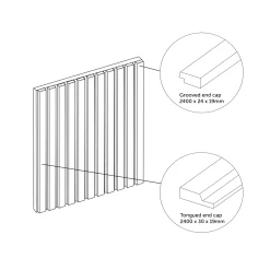 Drench Naturals Slatted Bathroom Wall Panel End Caps