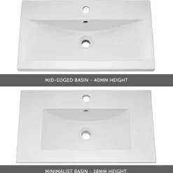 Emily 800mm Floorstanding 2 Drawer Vanity Unit & Basin Options