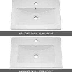 Emily 600mm Floorstanding Vanity Unit & Basin Options