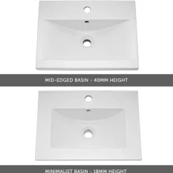 Emily 500mm Floorstanding Vanity Unit & Basin Options