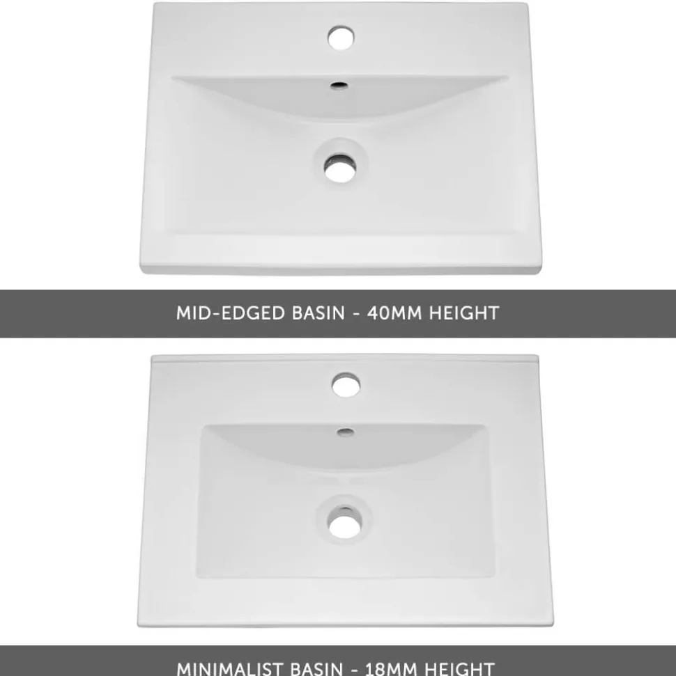 Emily 500mm Floorstanding Vanity Unit & Basin Options