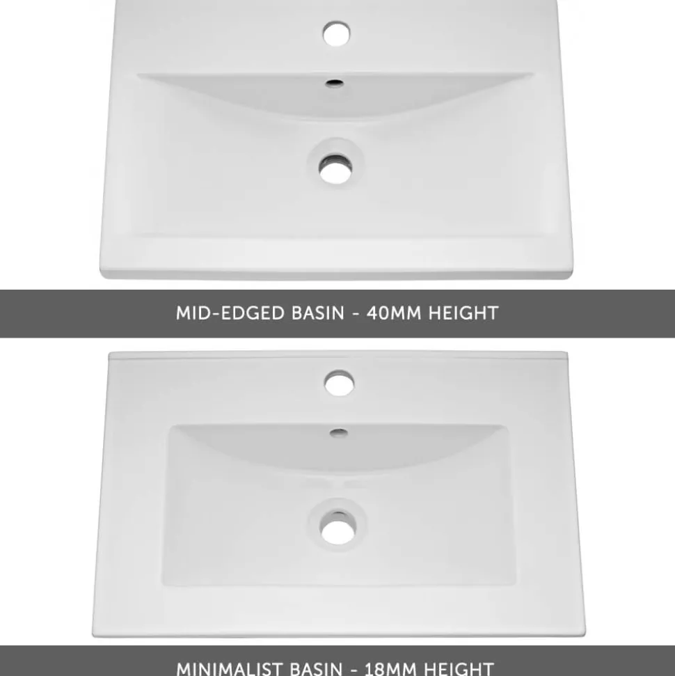 Emily 600mm Wall Mounted 2 Drawer Vanity Unit & Basin Options