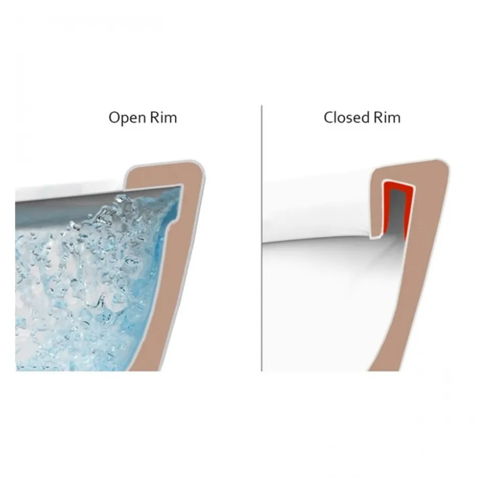 Harbour Acclaim Rimless Close Coupled Toilet & Soft Close Seat