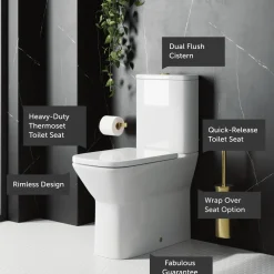 Harbour Alchemy Rimless Back to Wall Comfort Height Toilet & Soft Close Seat