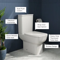 Harbour Icon Bathroom Suite with Rimless Toilet & Double Ended Bath