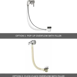 Imogen Concealed Shower Valve, Fixed Shower Head & Overflow Bath Filler