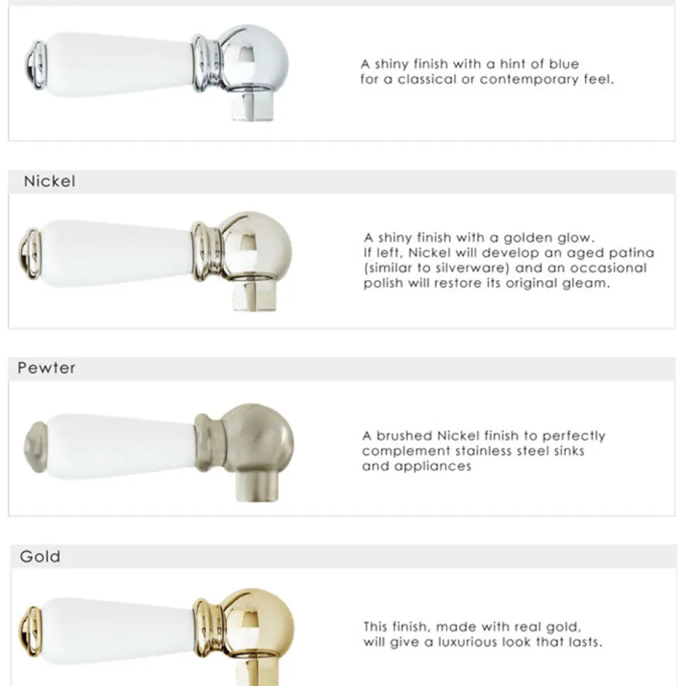 Perrin & Rowe Provence Mini Instant Hot Water Tap