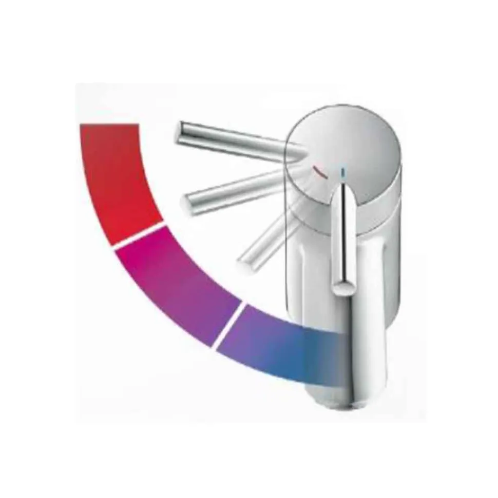 Sagittarius Ergo Monobloc Basin Mixer with Clicker Waste