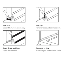 Showerwall Sureseal Trim & End Cap