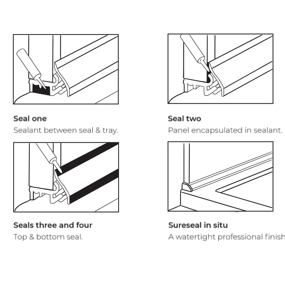 Showerwall Sureseal Trim & End Cap