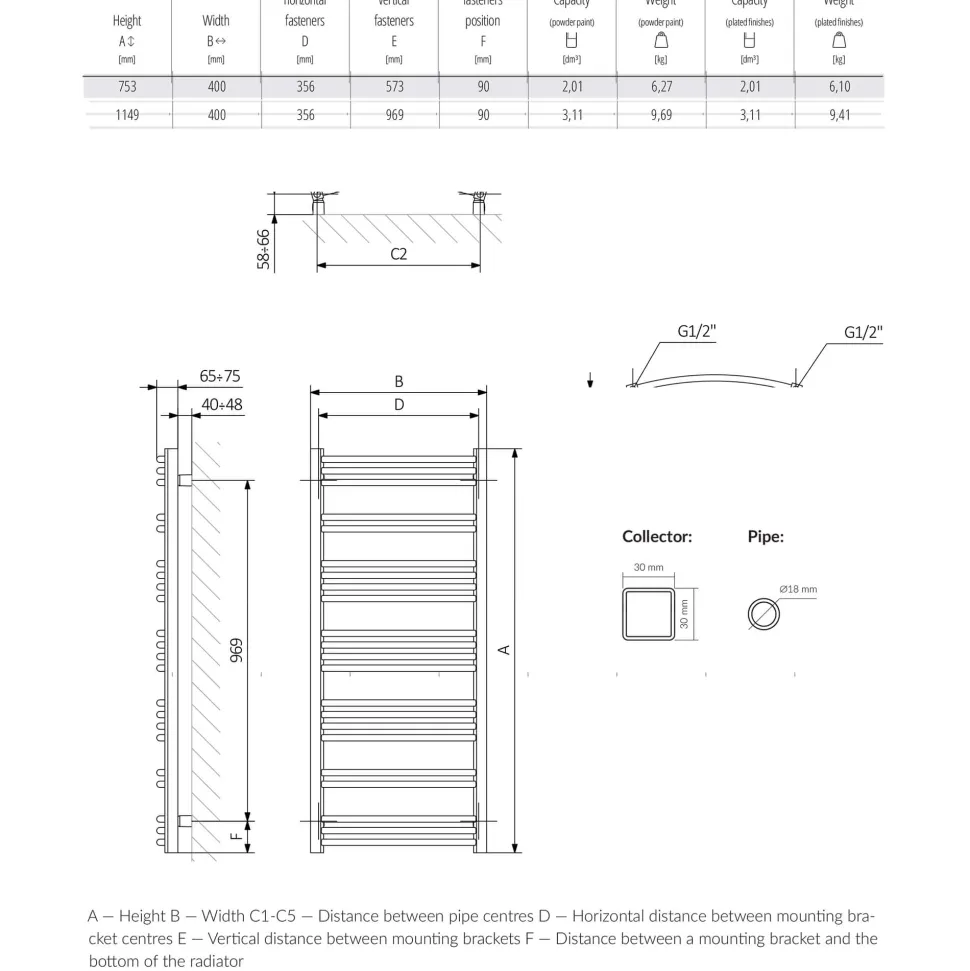 Terma Jade Curved Heated Towel Rail - True Copper - 2 Sizes