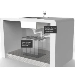 Vellamo Space Saving Single Bowl Kitchen Sink Plumbing Kit